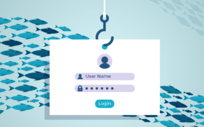 What is Email Phishing?